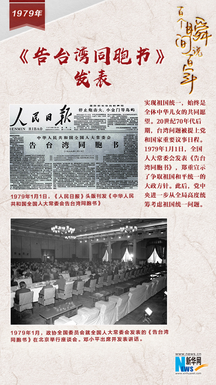 1979，《告臺(tái)灣同胞書》發(fā)表