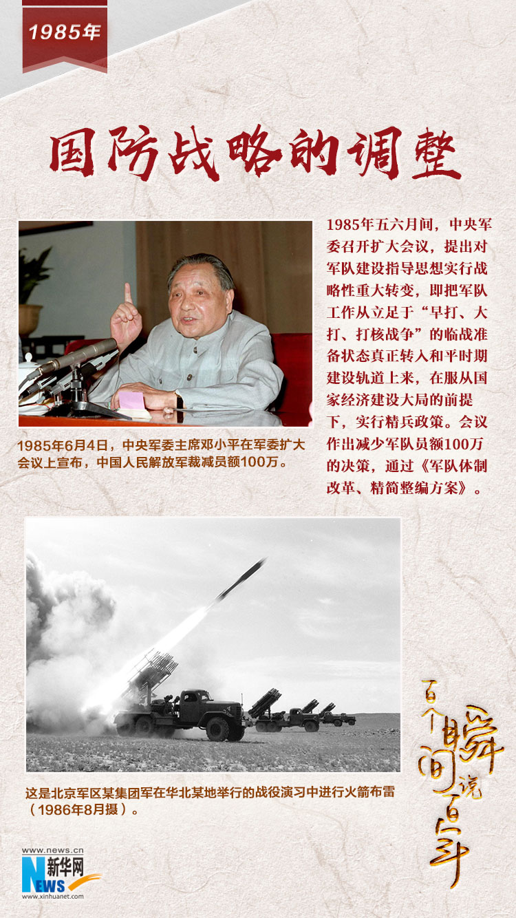 1985，國(guó)防戰(zhàn)略的調(diào)整