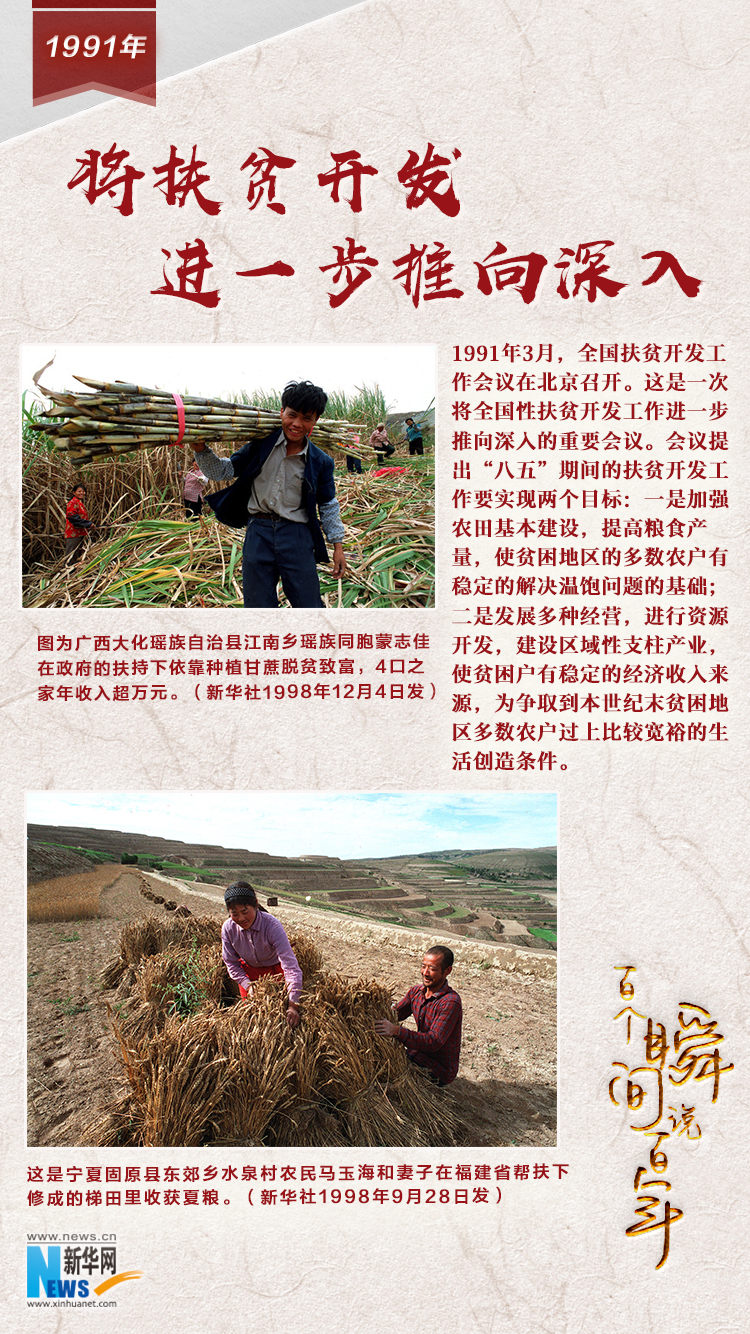 1991，將扶貧開(kāi)發(fā)進(jìn)一步推向深入