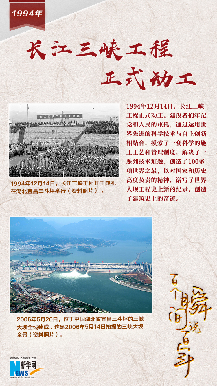 1994，長(zhǎng)江三峽工程正式動(dòng)工