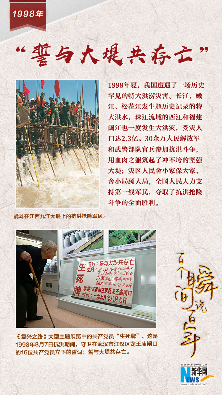1998，“誓與大堤共存亡”