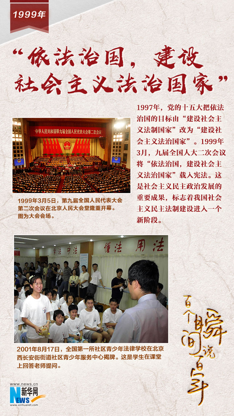 1999，“依法治國(guó)，建設(shè)社會(huì)主義法治國(guó)家”
