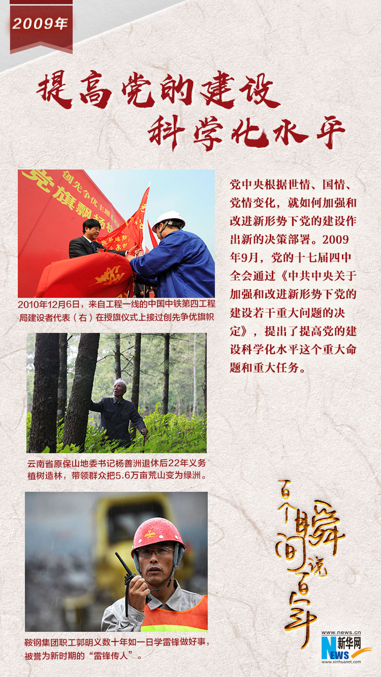 2009，提高黨的建設(shè)科學(xué)化水平