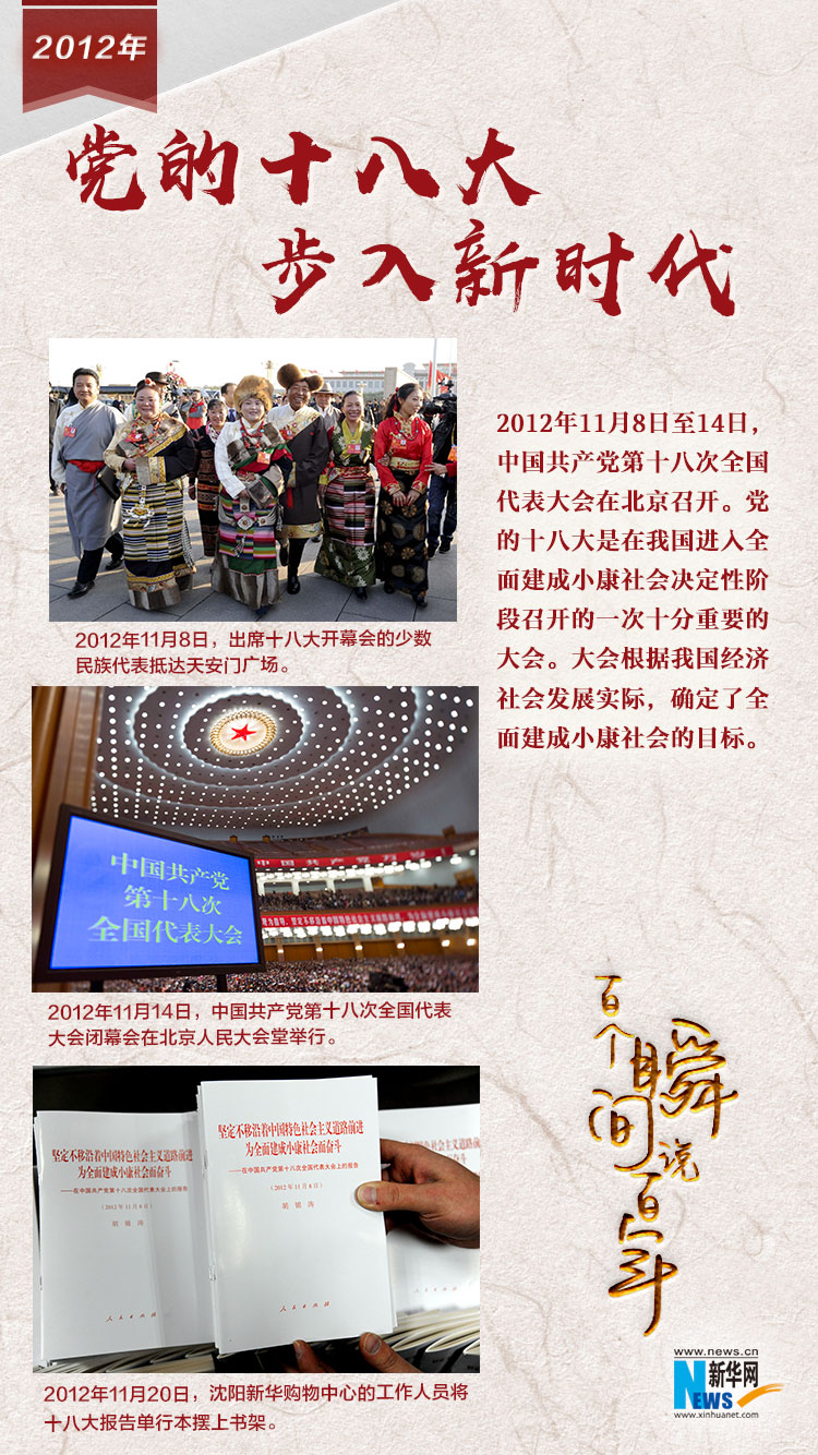 2012，黨的十八大步入新時(shí)代