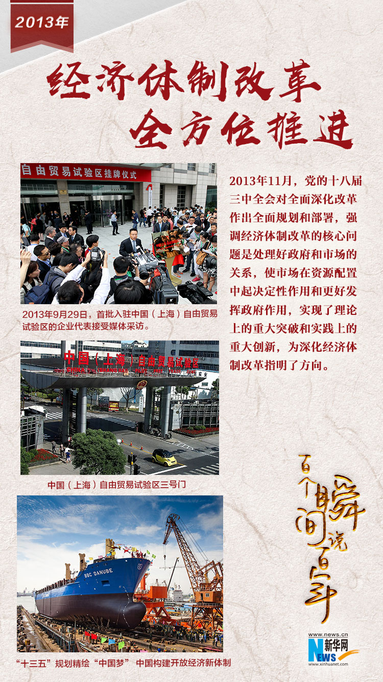 2013，經(jīng)濟(jì)體制改革全方位推進(jìn)
