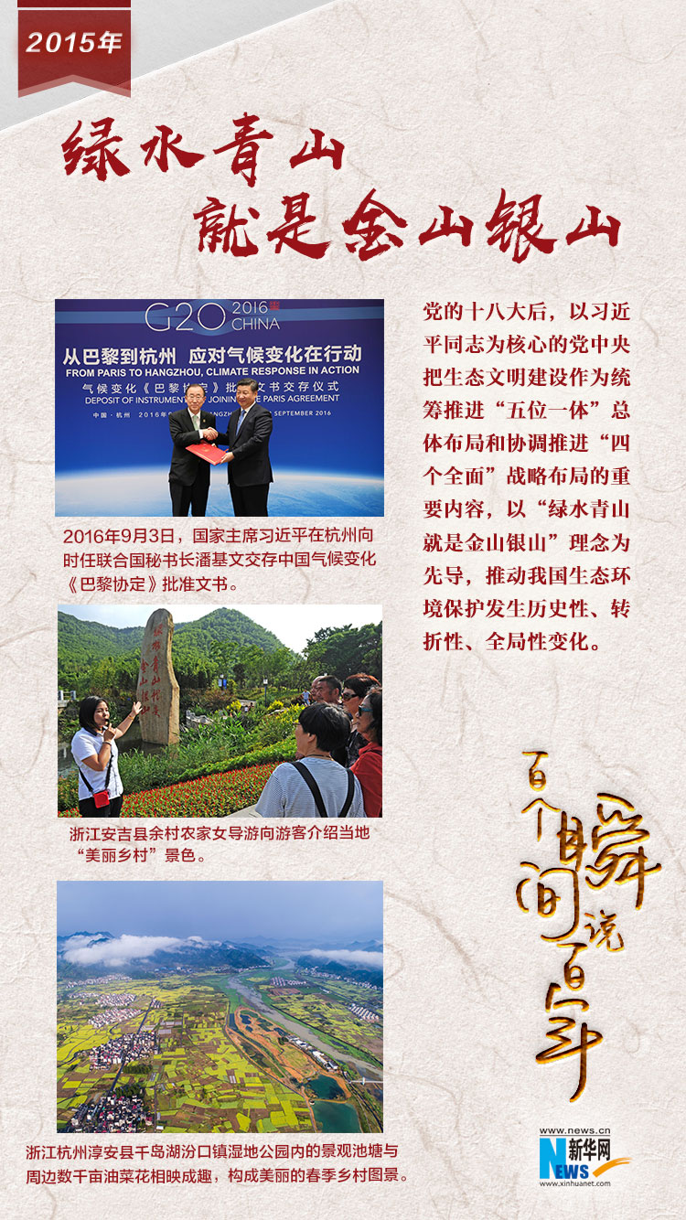 2015，綠水青山就是金山銀山