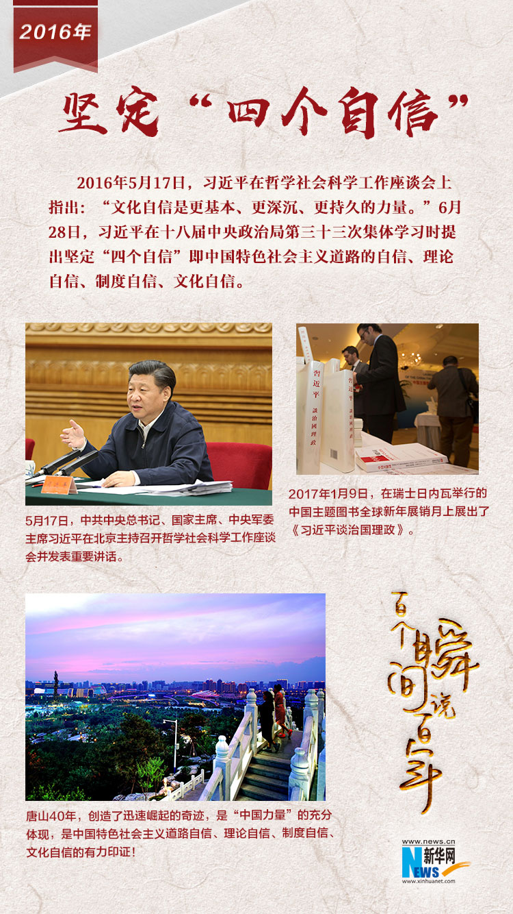 2016，堅(jiān)定“四個(gè)自信”