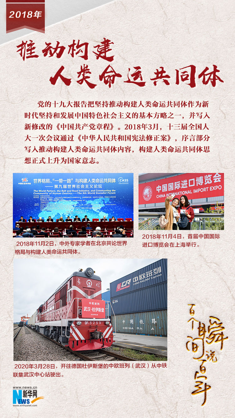 2018，推動(dòng)構(gòu)建人類命運(yùn)共同體