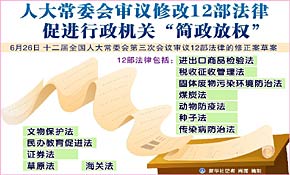 人大常委會(huì)審議修改12部法律促行政機(jī)關(guān)&ldquo;簡政放權(quán)&rdquo;