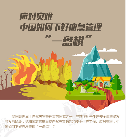 應(yīng)對災(zāi)難，中國如何下好應(yīng)急管理“一盤棋”？