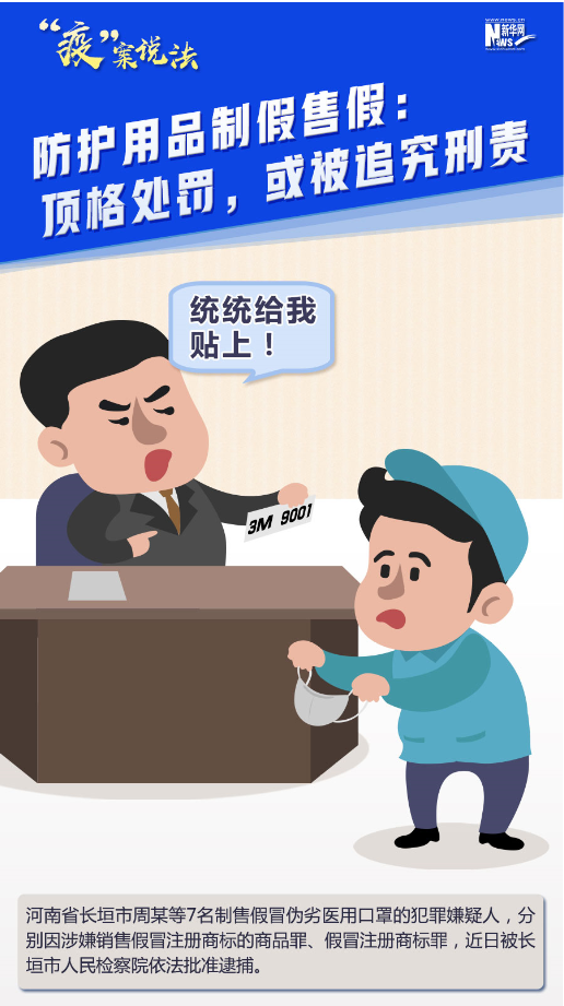 【“疫”案說(shuō)法】防護(hù)用品制假售假：頂格處罰，或被追究刑責(zé)！