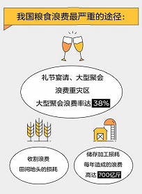 它們的3萬(wàn)多小時(shí)，只在你的一念之間！