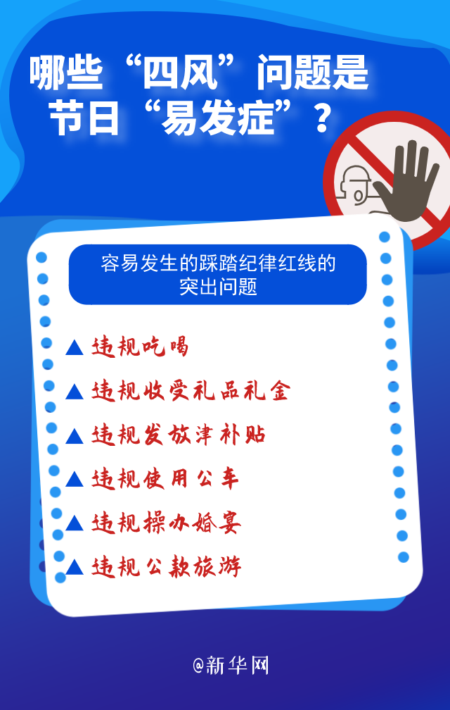 哪些“四風(fēng)”問題是節(jié)日“易發(fā)癥”？