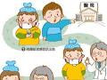 目前針對(duì)H7N9有哪些治療方法?