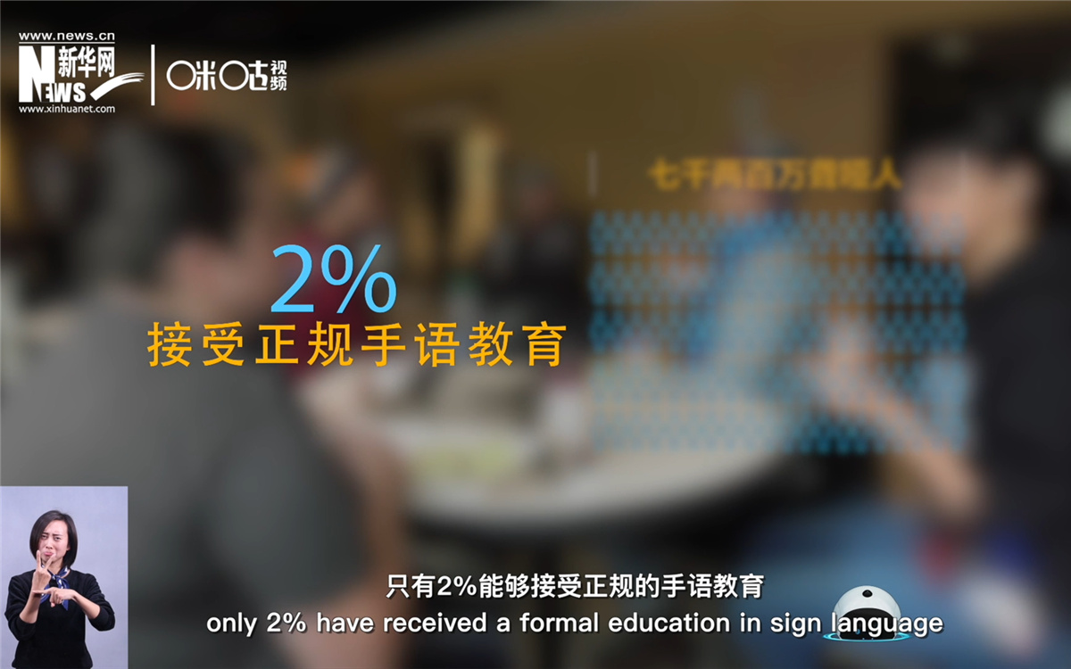 在約七千兩百萬聾啞人中，只有2%的人能接受正規(guī)的手語教育