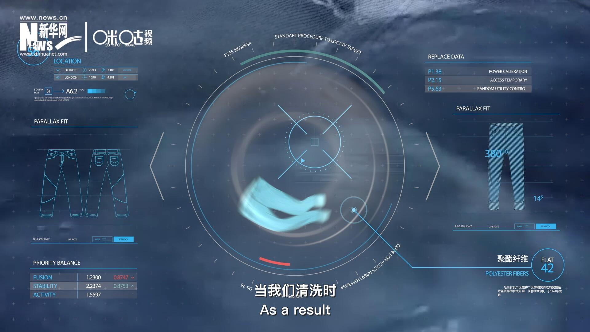 為了增強(qiáng)牛仔褲的彈性，面料里還會加入聚酯纖維