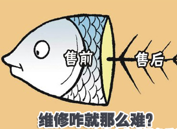 企業(yè)為刀俎，用戶是魚肉？
