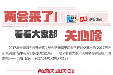 兩會(huì)來了！看看大家都關(guān)心啥