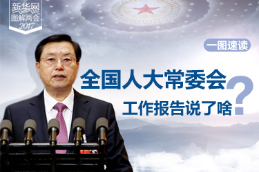 一圖速讀：全國(guó)人大常委會(huì)工作報(bào)告說了啥？