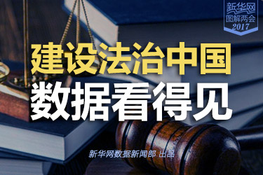 建設(shè)法治中國(guó)，數(shù)據(jù)看得見