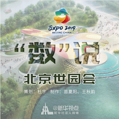 記住這些數(shù)字，就不會尬聊世園會！