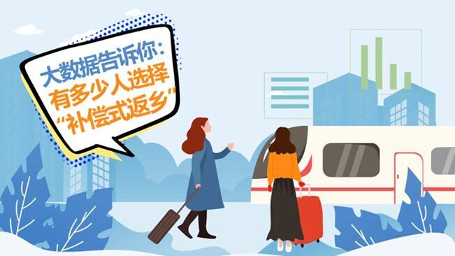 大數(shù)據(jù)告訴你：哪些人會選擇“補(bǔ)償式返鄉(xiāng)”？