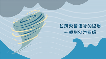 科畫丨不同顏色臺風(fēng)預(yù)警的含義，你看懂了嗎？