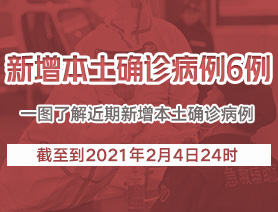 新增本土確診病例6例，一圖了解近期新增本土確診病例