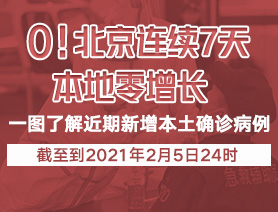 0！北京連續(xù)7天本地零增長