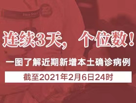 連續(xù)3天，個(gè)位數(shù)！一圖了解近期新增本土確診病例