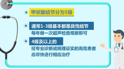 體檢查出結(jié)節(jié) 會癌變嗎？ 體檢最易查出甲狀腺、乳腺和肺結(jié)節(jié)