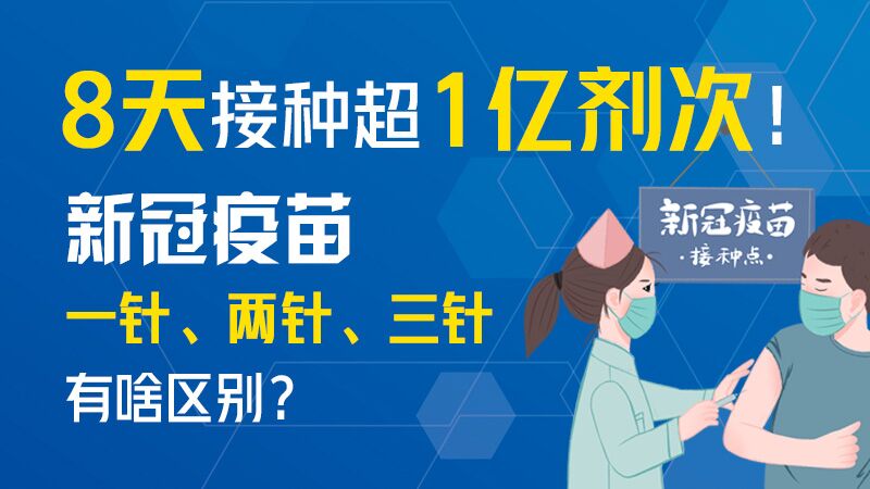 8天接種超1億劑次！新冠疫苗一針、兩針、三針有啥區(qū)別？