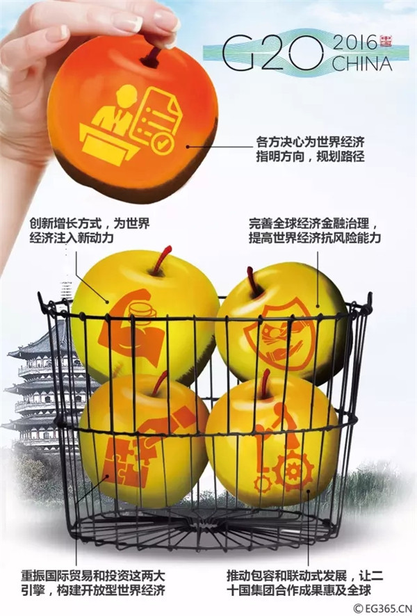 G20峰會結(jié)束了 給你生活帶來了哪些福利？