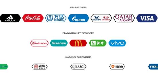 FIFA世界杯官網(wǎng)上列出的2018俄羅斯世界杯贊助商。