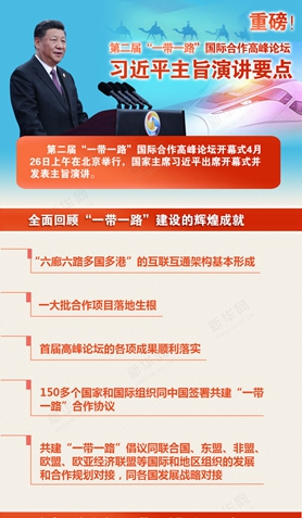 第二屆“一帶一路”國際合作高峰論壇，習(xí)近平演講要點(diǎn)