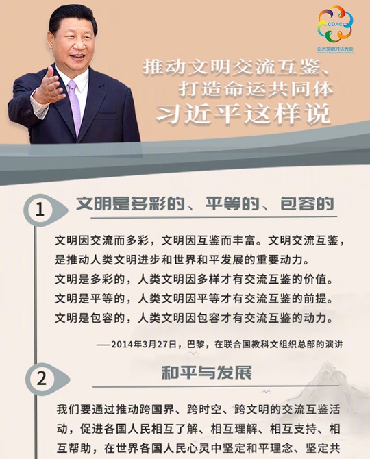 聽！推動文明交流互鑒、打造命運共同體，習(xí)近平這樣說