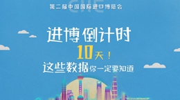 進(jìn)博會(huì)倒計(jì)時(shí)10天，這些數(shù)據(jù)你一定要知道！