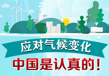 應(yīng)對氣候變化，中國是認(rèn)真的！