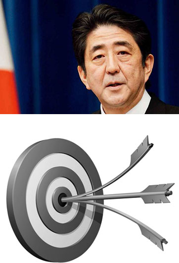 安倍“安保三箭”，射不來“和平主義”